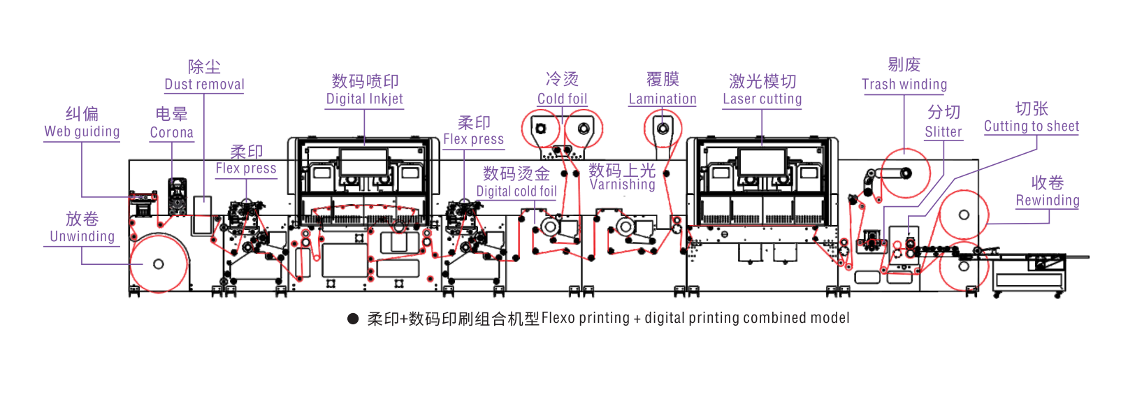 1780647666999321.png 烫金.png