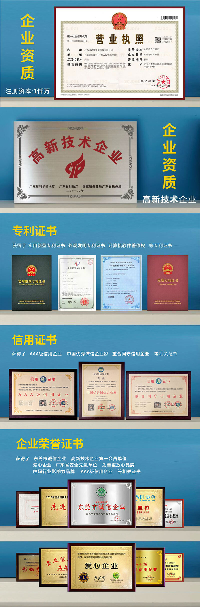 BG大游集团官网荣誉证书